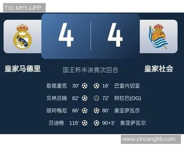 国王杯精彩对决巴萨与尤文图斯战成平局乌龙球成比赛转折点分析